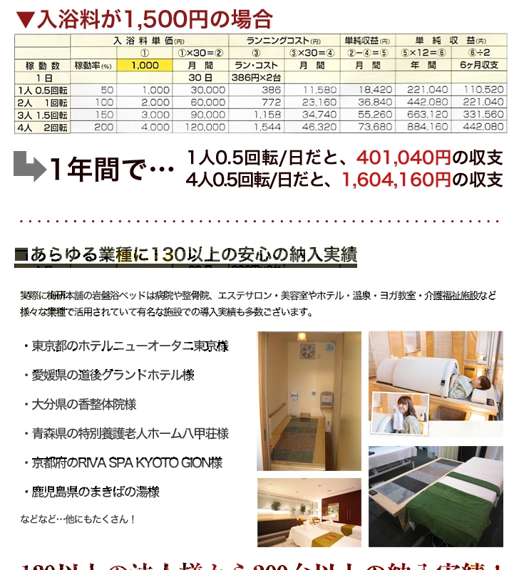岩盤浴ベッド